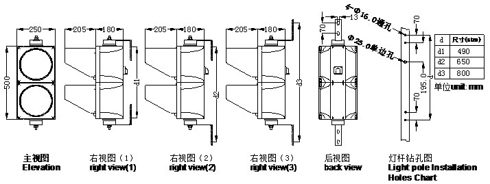 交通指示燈尺寸