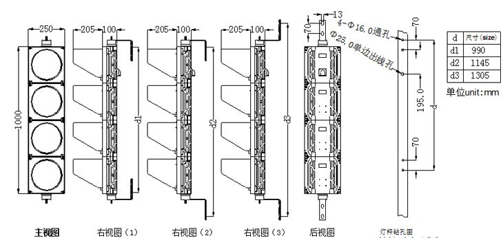 LED信號燈尺寸