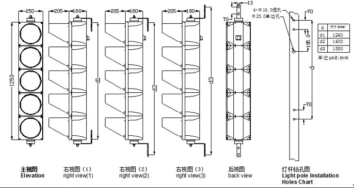 交通信號燈尺寸