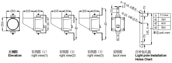 交通信號燈尺寸