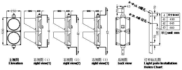 非機動車交通指示燈尺寸圖