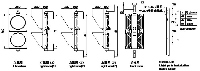 交通指示燈尺寸