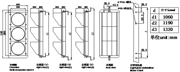 信號燈尺寸