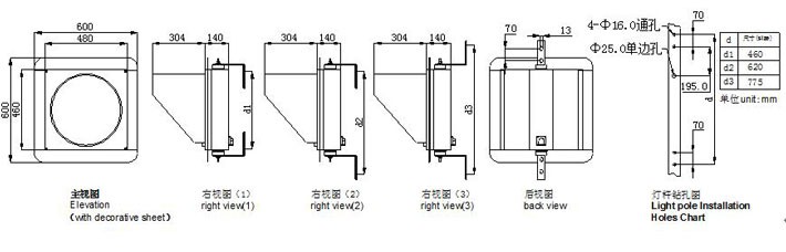 信號燈尺寸圖