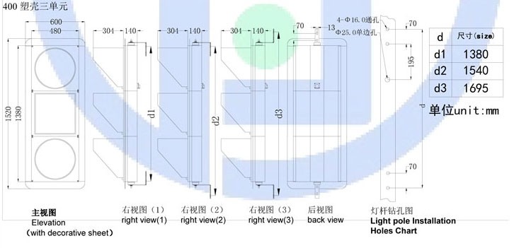 交通信號燈尺寸圖