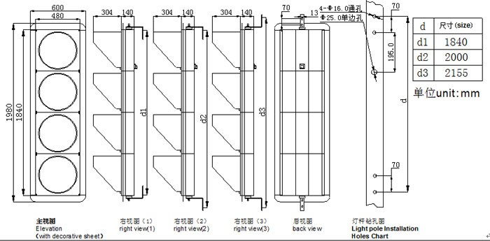 信號燈尺寸圖