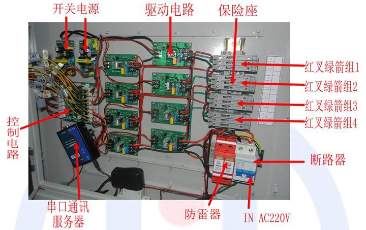 控制機接線示意圖