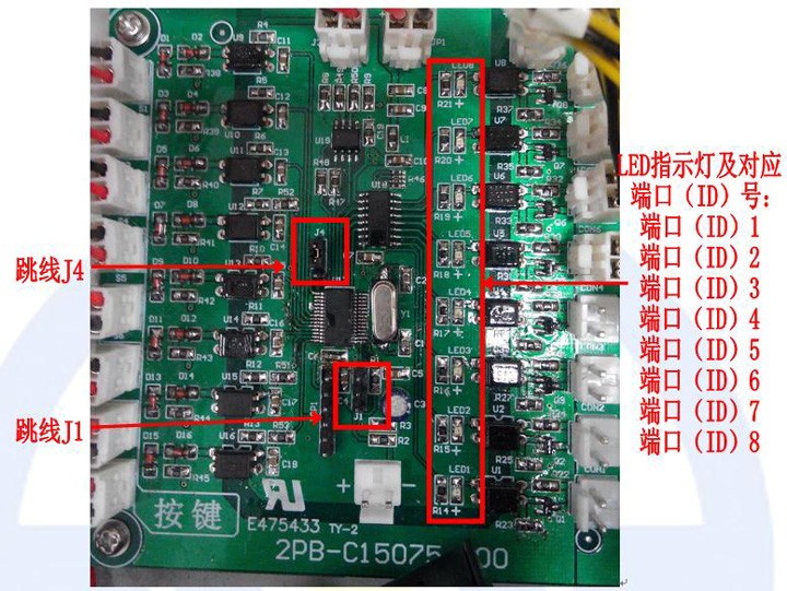 控制功能設置