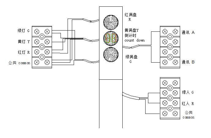 交通信號燈接線示意圖